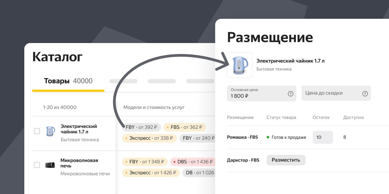 Партнеры Яндекс Маркета смогут управлять условиями размещения сразу в каталоге