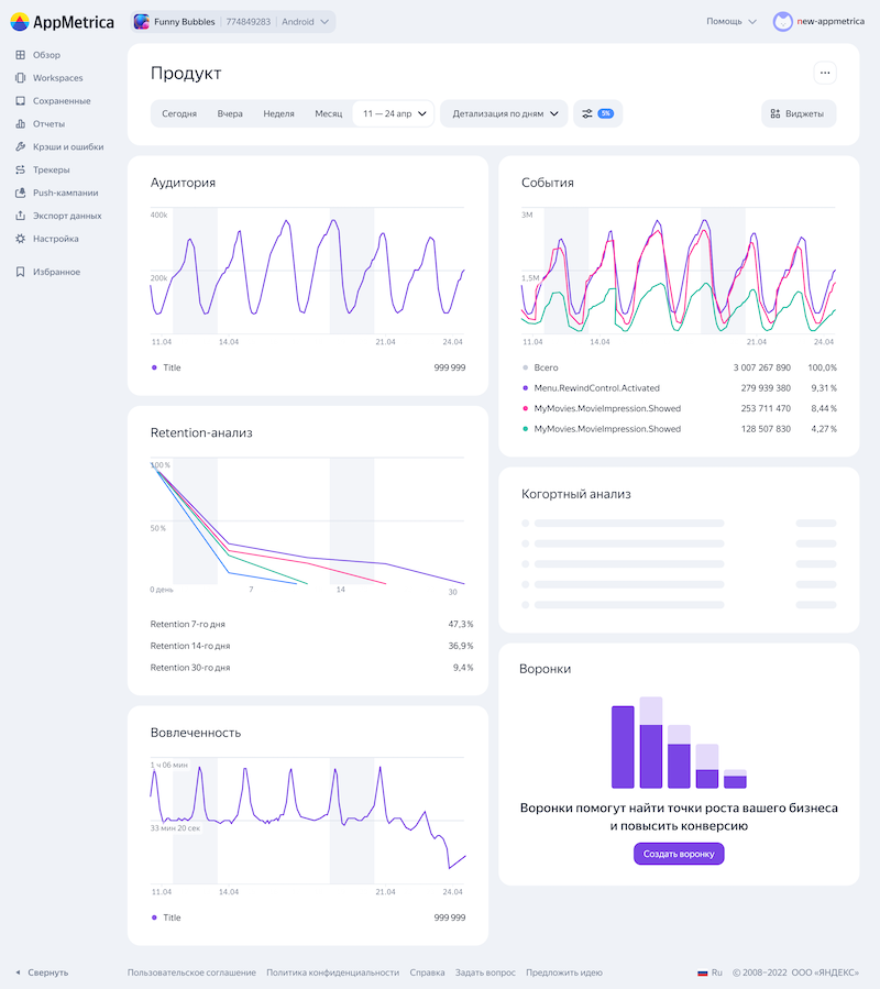 В AppMetrica появилось новое решение Workspaces