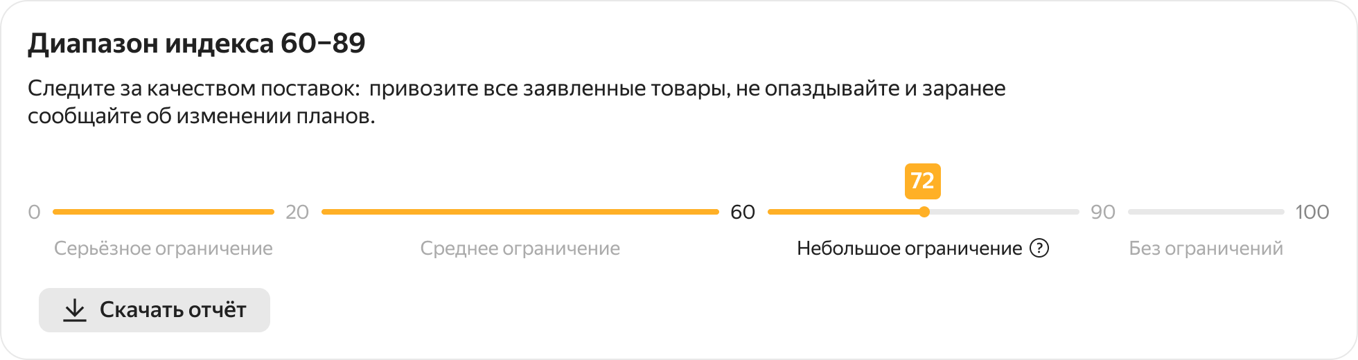 Яндекс Маркет обновит индекс качества для модели FBY