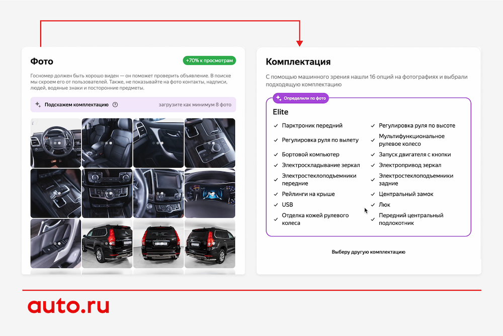 На Авто.ру появился умный сервис для определения комплектации автомобиля